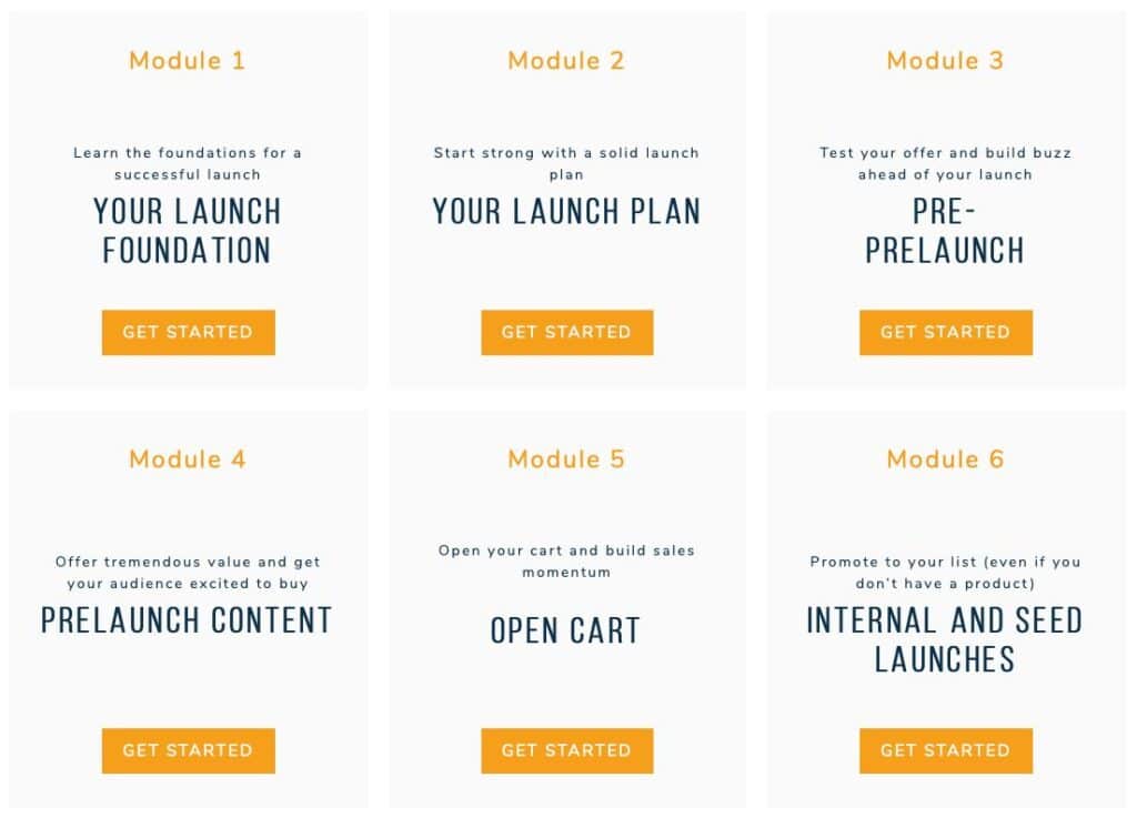 product-launch-formula