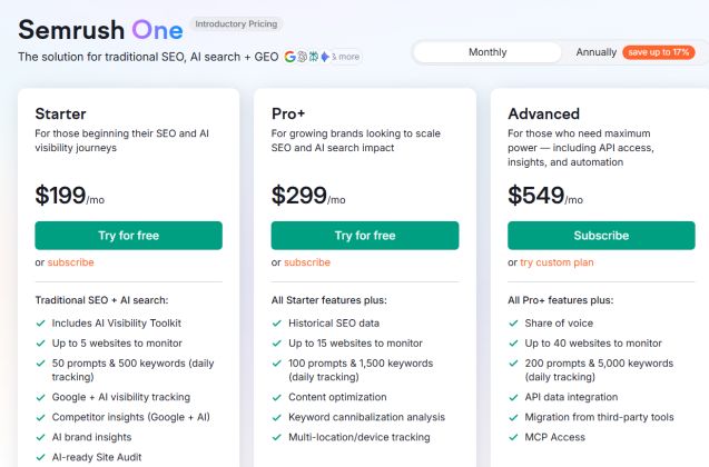 semrush pricing plans