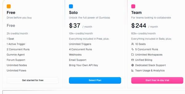 gumloop pricing plans