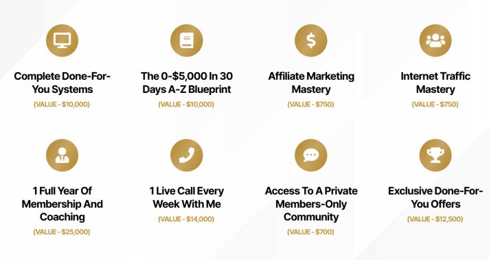 7 figure accelerator