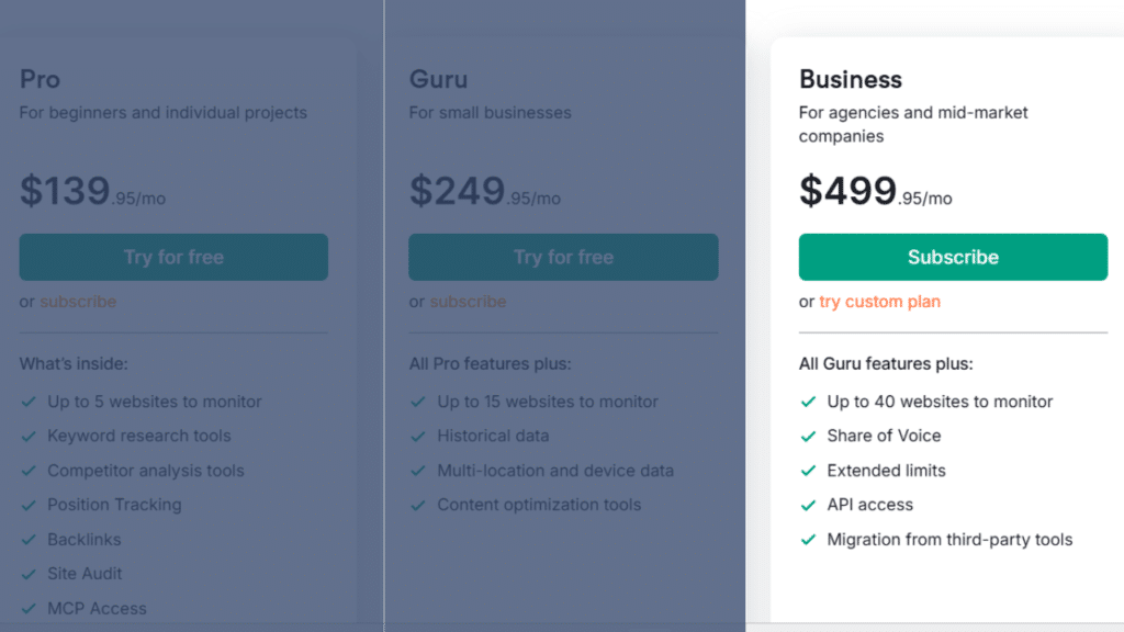 Semrush BUSINESS PRICING