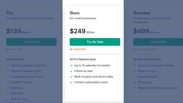 Semrush GURU PRICING