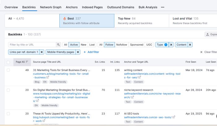 Semrush backlink tool 2