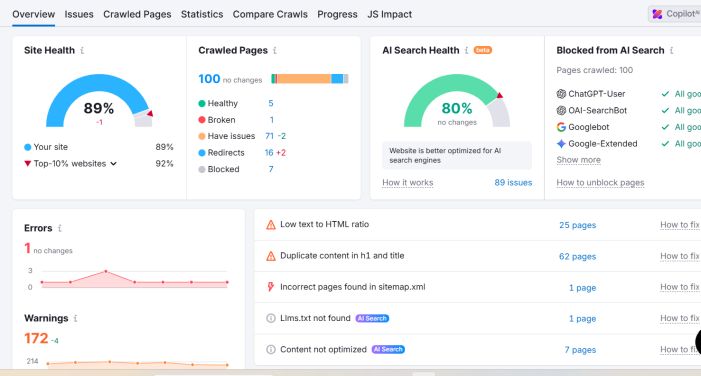 Semrush site audit tool