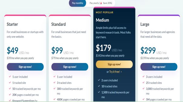 moz PRICING