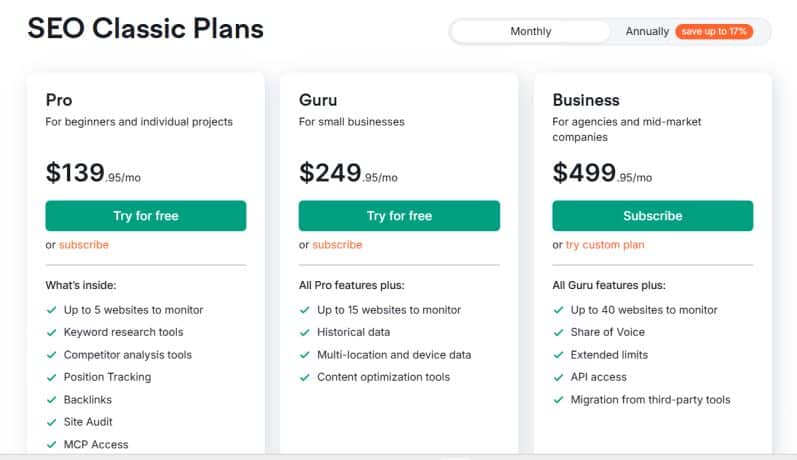 sEMRUSH cLASSIC PRICING