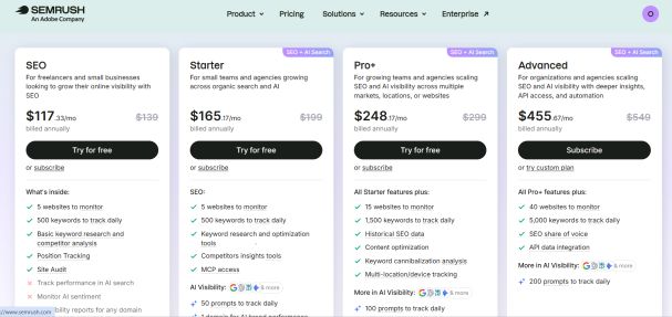 semrush pricing plans (1)