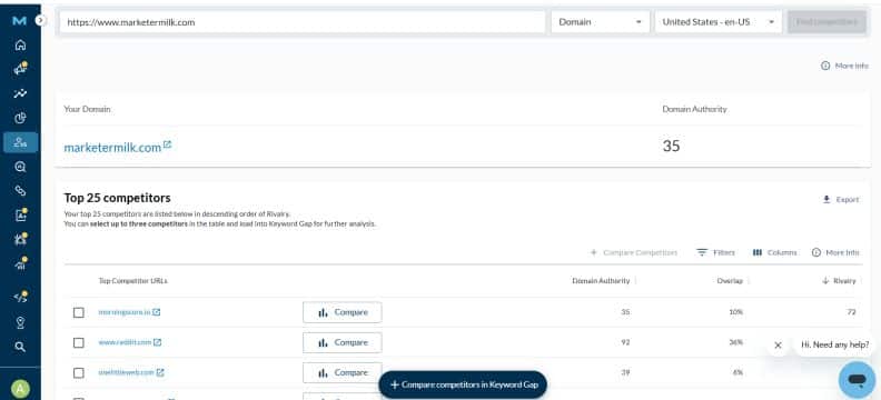 MOZ competitor tracking