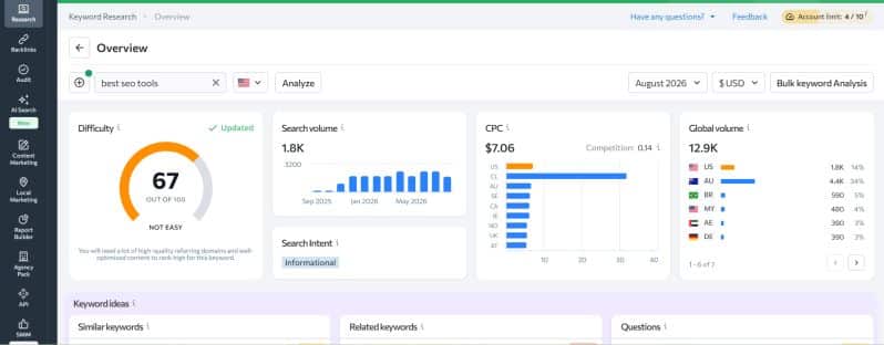 SE RANKING keyword reserach