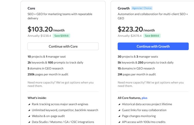 se ranking pricing 